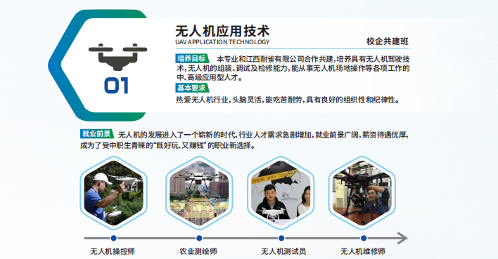 无人机应用技术