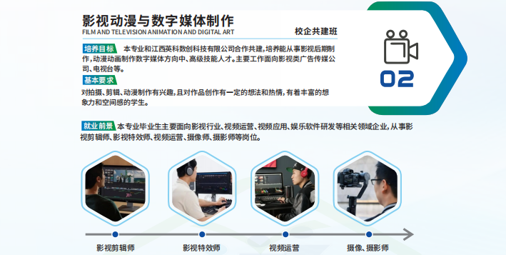 影视动漫与数字媒体